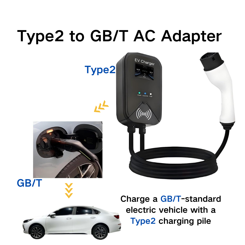 AOTAI Type 2 till GBT-adapter (IEC 62196 till GB/T)