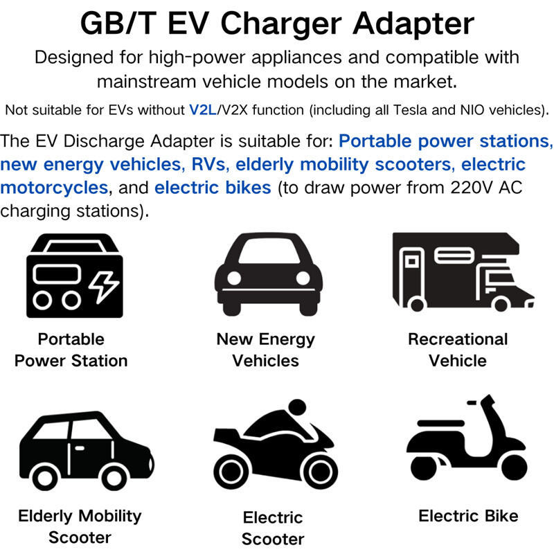 AOTAI GBT EV Charging Gun Adapter