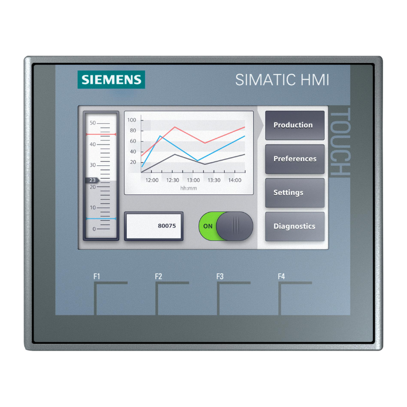 HMI (Human-Machine Interface)