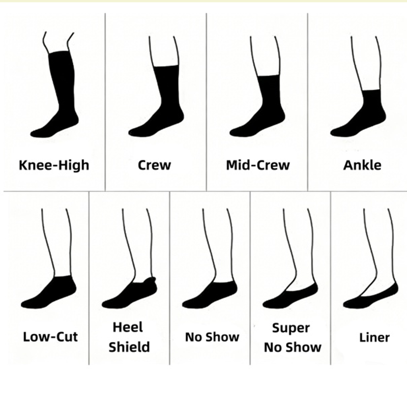 Průvodce délkou ponožek