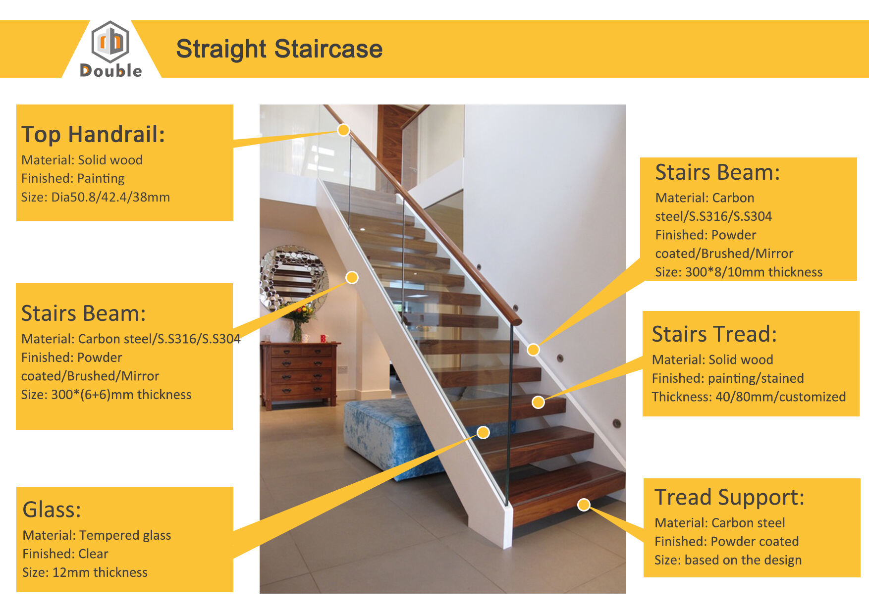 Open Wood Curved Staircase Design Glass Handrail Stainless Steel Railing Metal Contemporary Indoor Stairs details