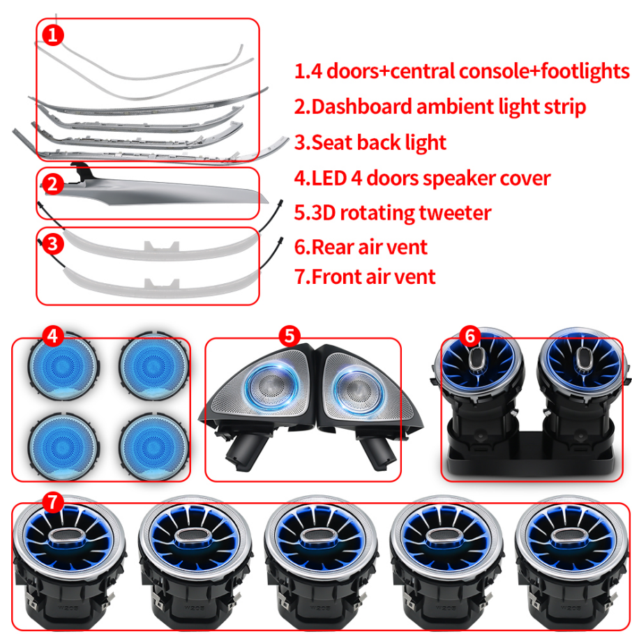 Mercedes W205 Ortam Işığı: Uyum ve Özellikler