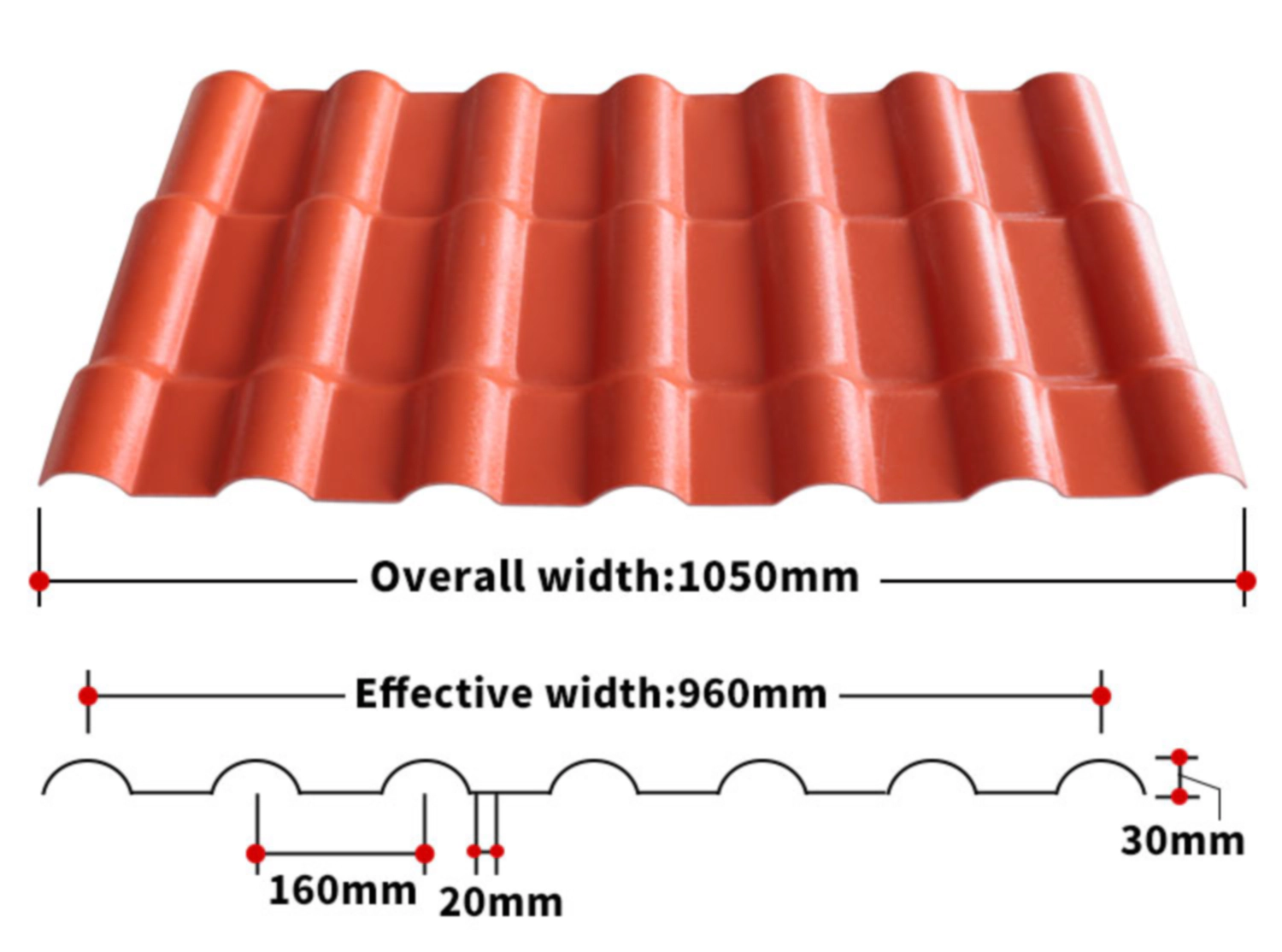 ASA PVC Roof Sheet Size