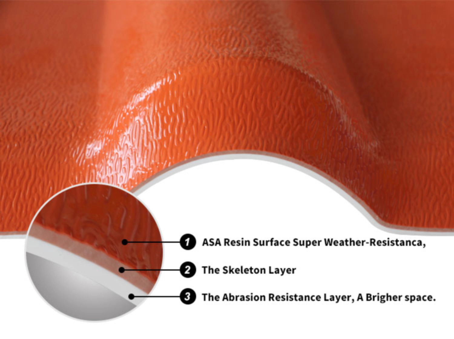 3 layers of ASA PVC Roof Sheet