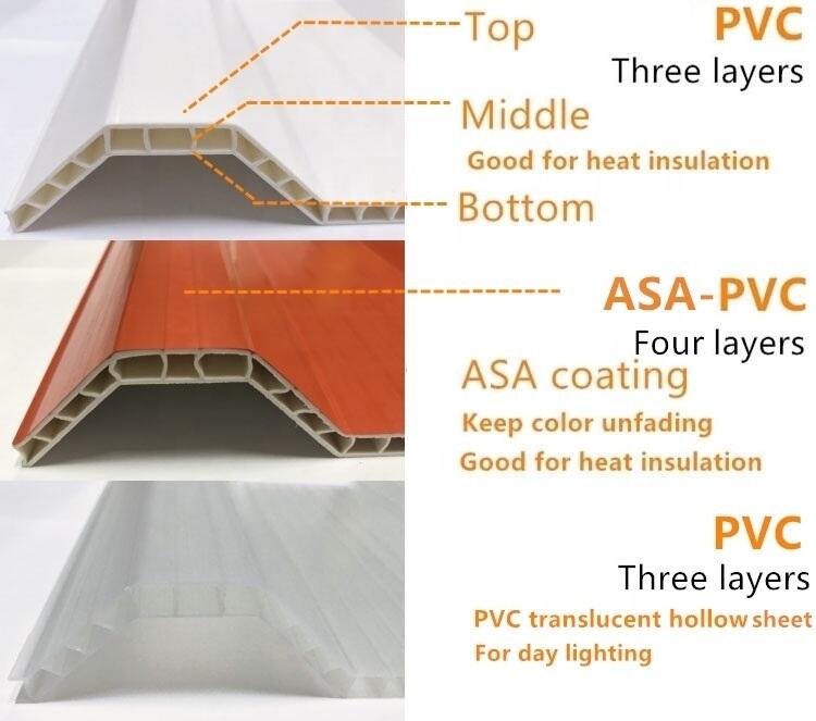 pvc hollow sheet.jpg