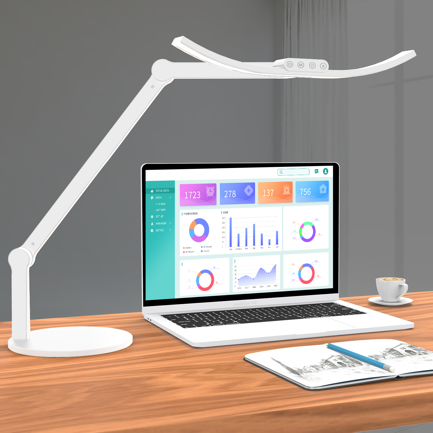 Nadchodzące trendy i przyszłe kierunki w przemyśle lamp biurowych LED