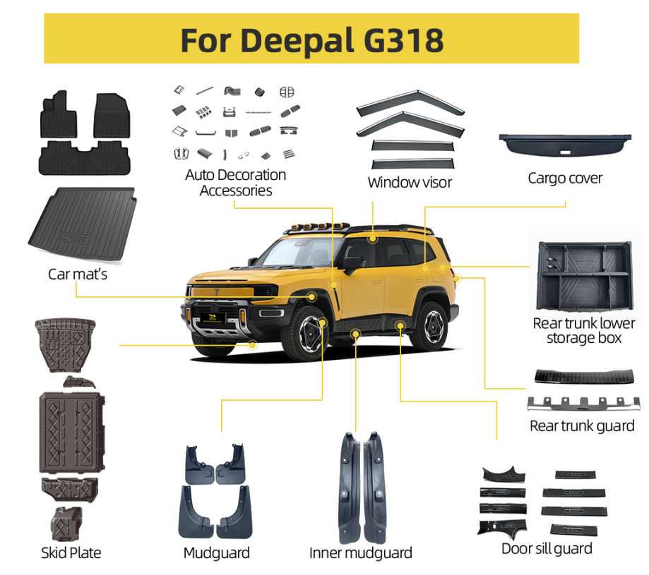 Maremlyn Launches Comprehensive Accessory Line for Deepal G318, Empowering B2B Partners with Premium Aftermarket Solutions