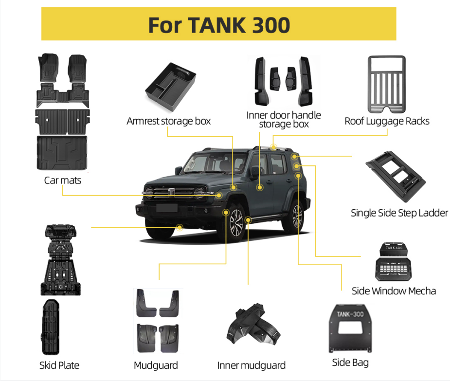 Maremlyn Launches Comprehensive Auto Parts Line for GWM Tank Series, Empowering B2B Partners Custom Solutions