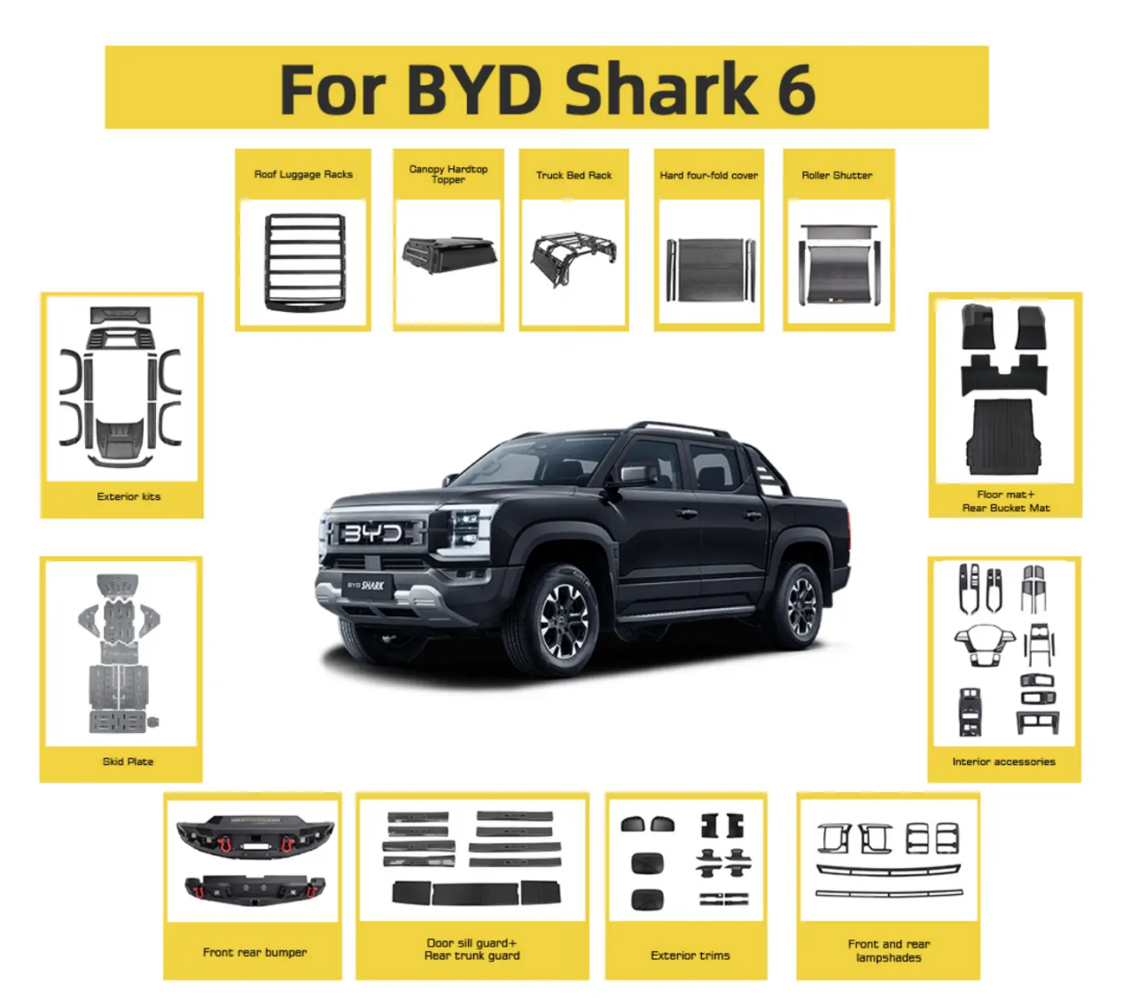 Expanding Versatile Capabilities: Maremlyn Launches Series of Exclusive, Practical Accessories for BYD Shark 6