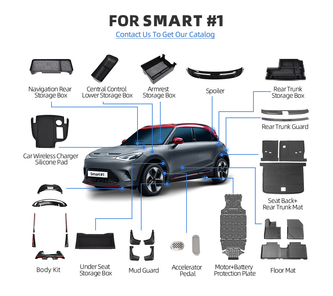 Where to Find High-Quality Smart 1 Accessories at Wholesale Prices