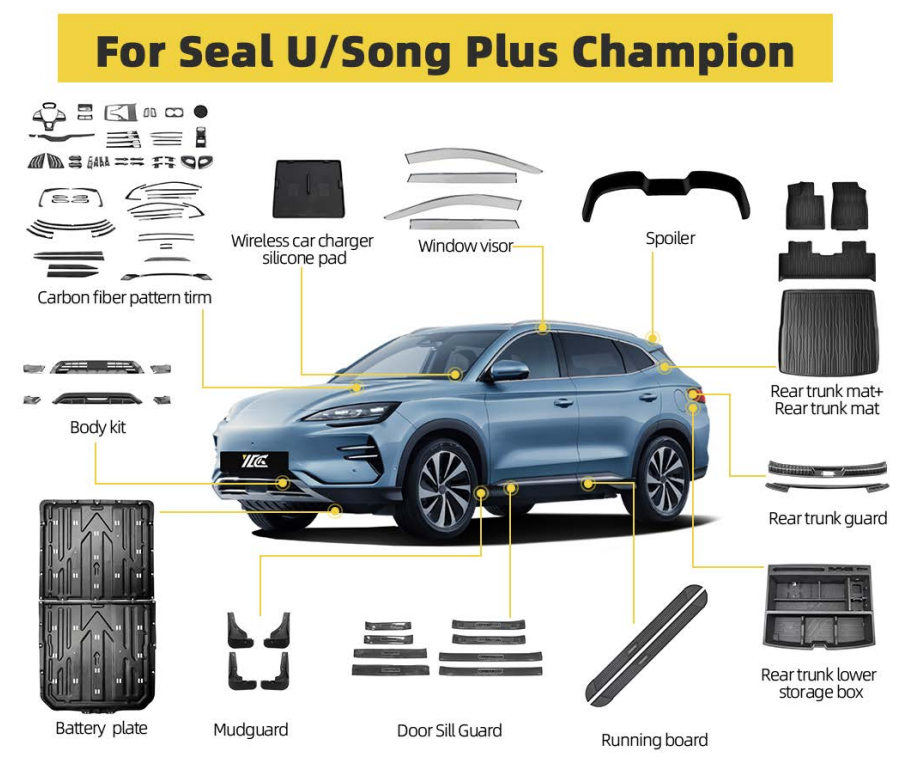 BYD SEAL U признан самым продаваемым подзаряжаемым гибридом в Германии за ноябрь 2025 года