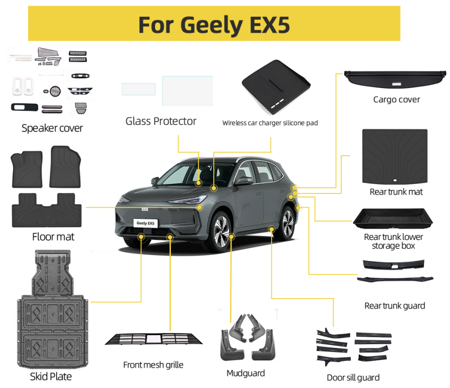 Maremlyn Unveils Geely EX5 Accessory Portfolio: B2B Solutions with High Margins & Stable Supply
