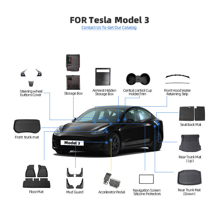 Where to Buy Affordable Tesla Accessories in Bulk