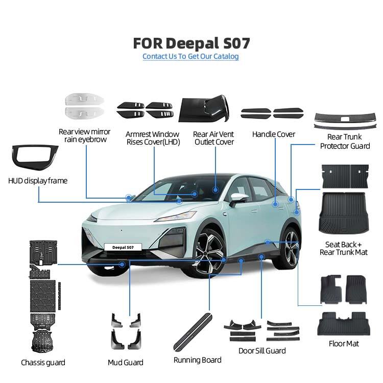 Cómo maximizar los márgenes de beneficio con los accesorios para Deepal S07