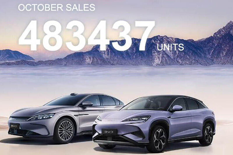 In October 2024, BYD achieved a total monthly sales of 502,657 new energy vehicles.