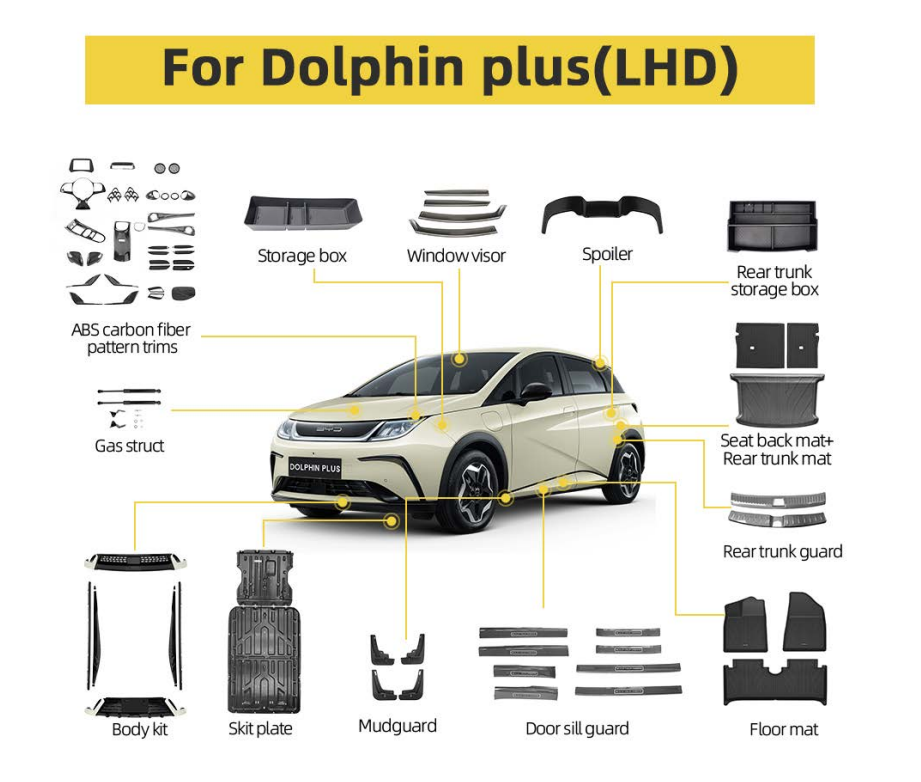 Maremlyn Launches Comprehensive Interior & Exterior Accessory Line for BYD Dolphin, Empowering B2B Partners Globally