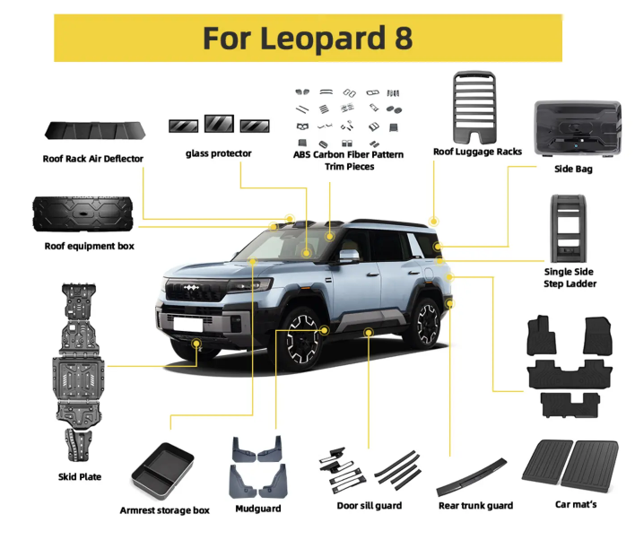 YDG AUTO Melancarkan Siri Aksesori Leopard 8 Baharu yang Menyeimbangkan Fungsi dan Ketahanan