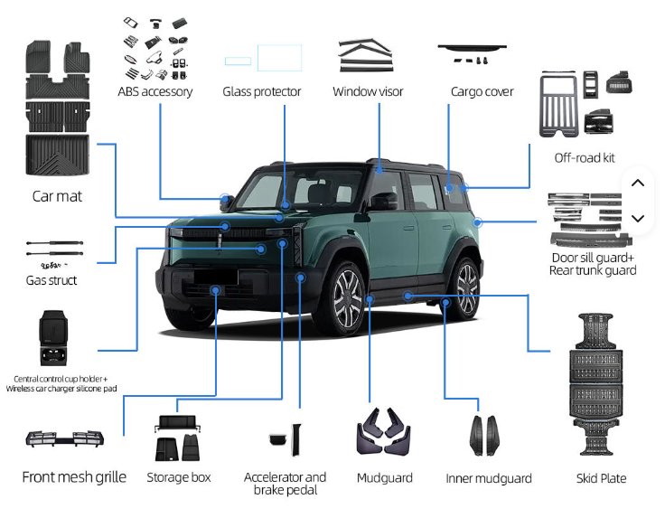 Maremlyn: Full tilbehørsett for Chery iCAR 03, V23, V27 off-road EV-er