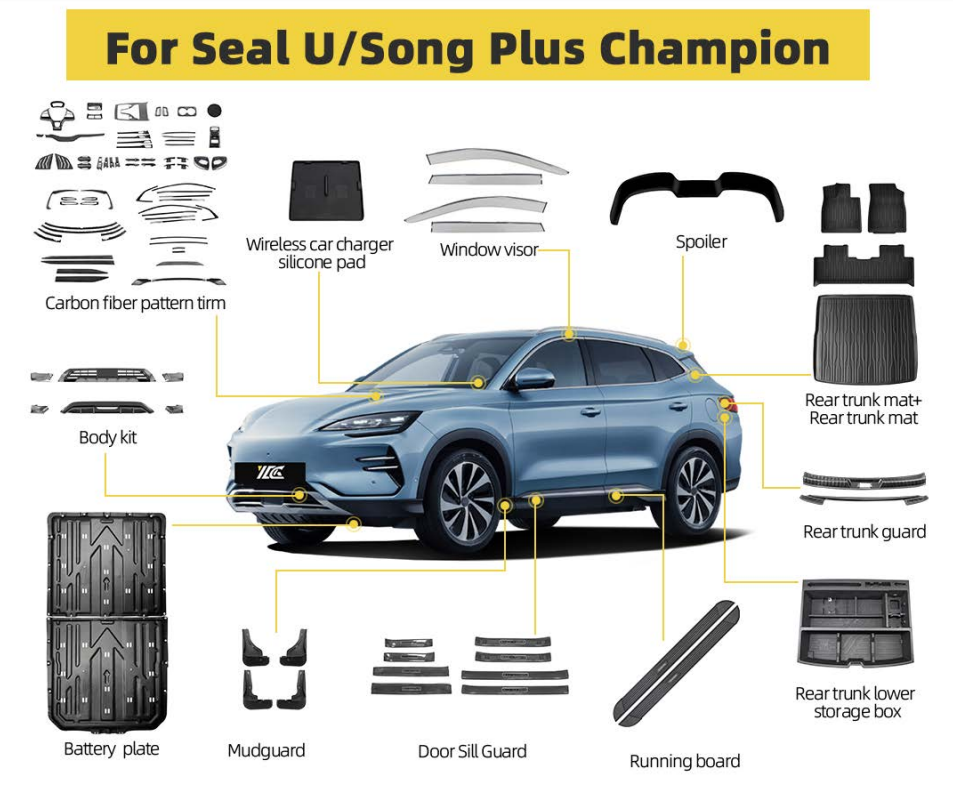 Представлена бестселлерная модификационная комбинация Maremlyn для BYD Seal U