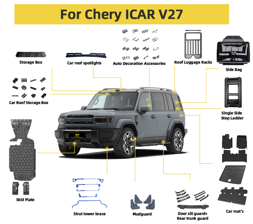Maremlyn Unveils Comprehensive Accessory Lineup for iCAR V27, Elevating Off-Road & Daily Practicality for B2B Partners