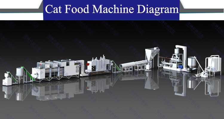 Cat food machine supplier