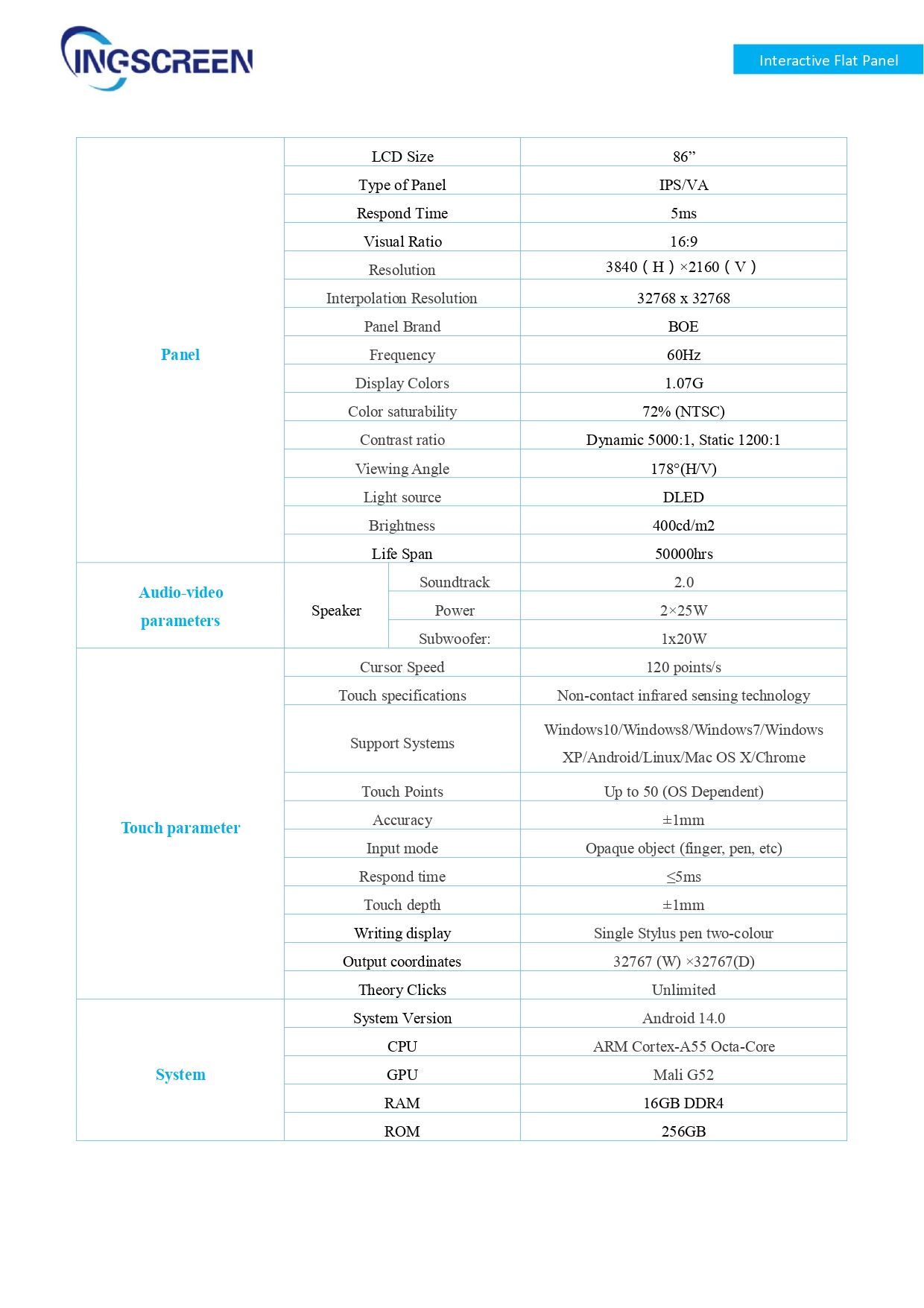 Specs 86_page-0002.jpg