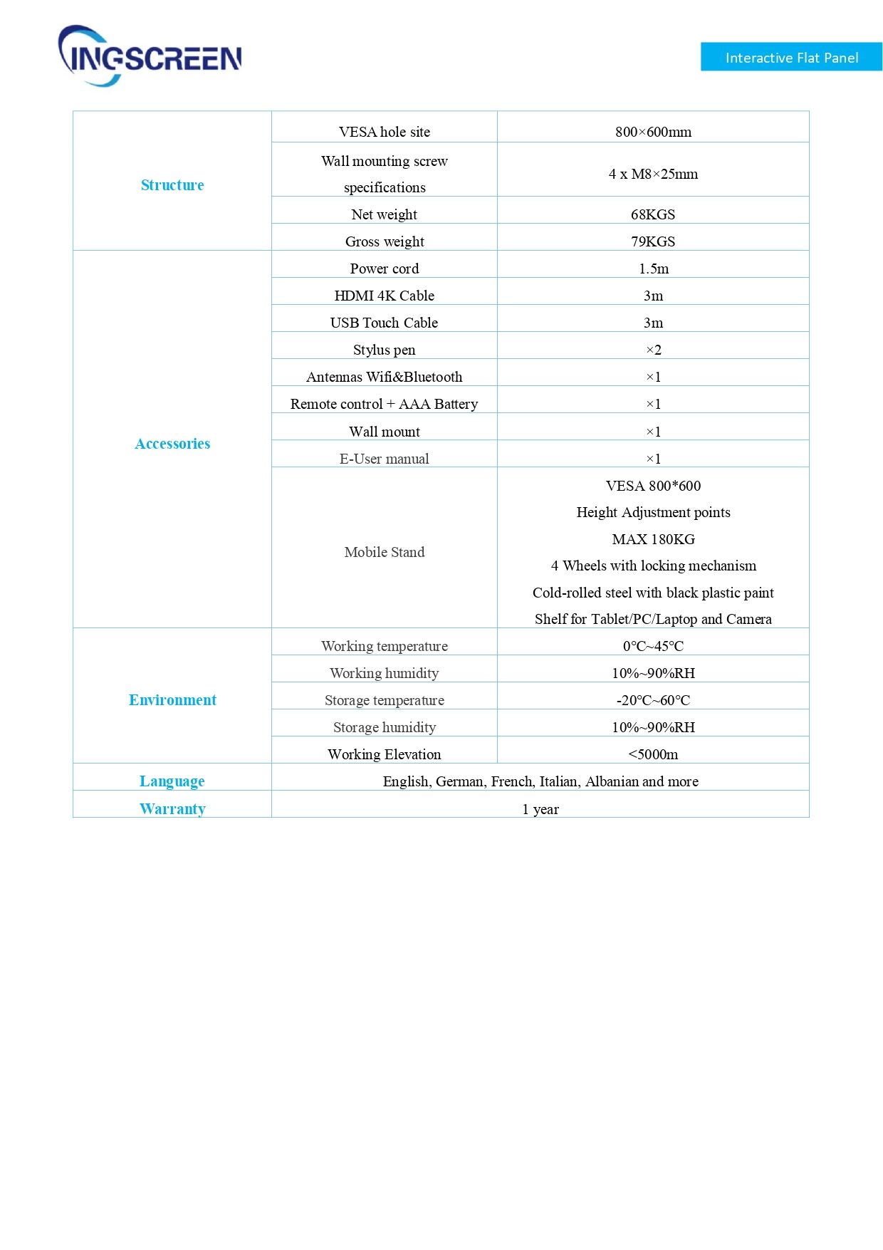 Specs 86_page-0004.jpg