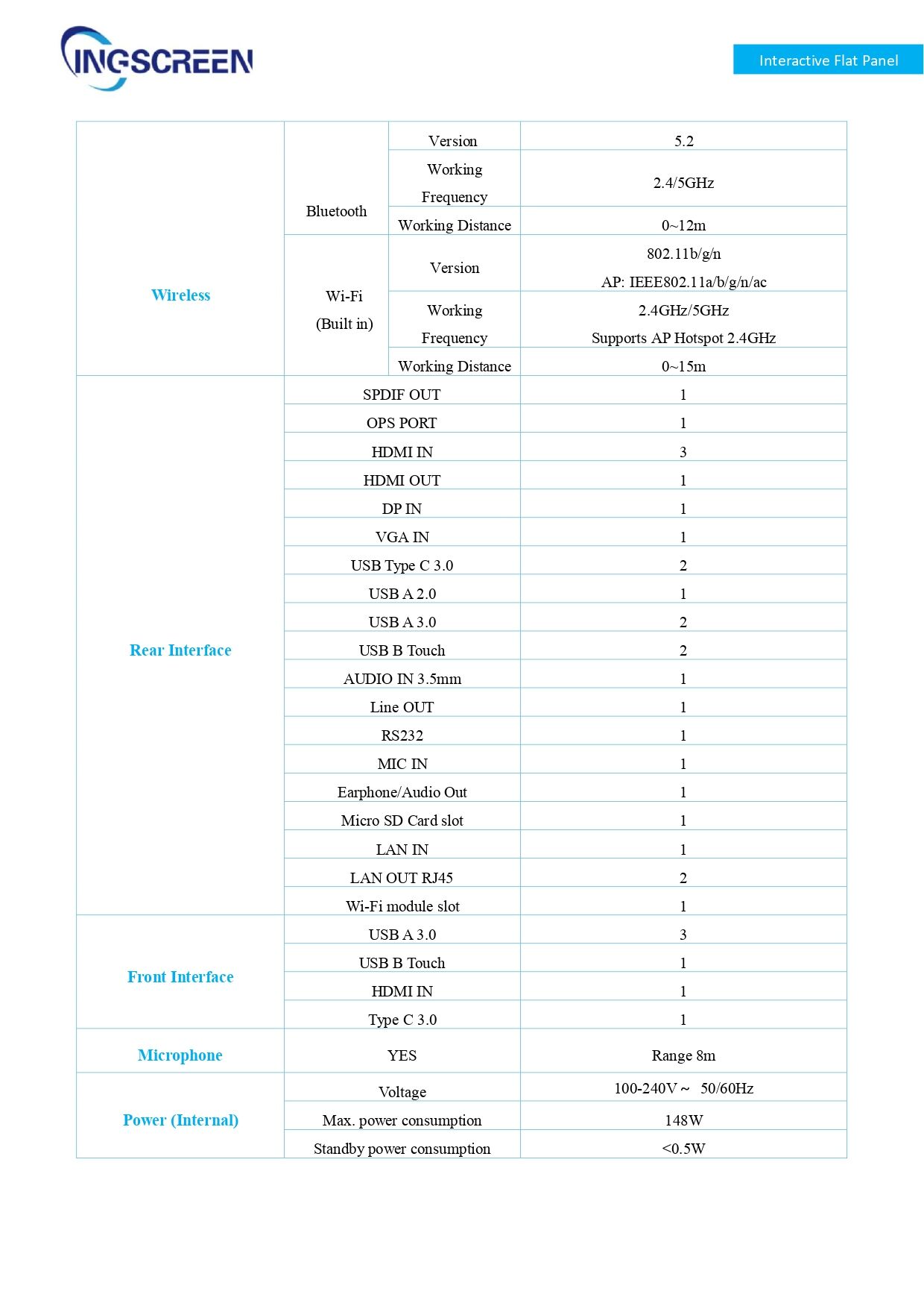 Specs 86_page-0003.jpg