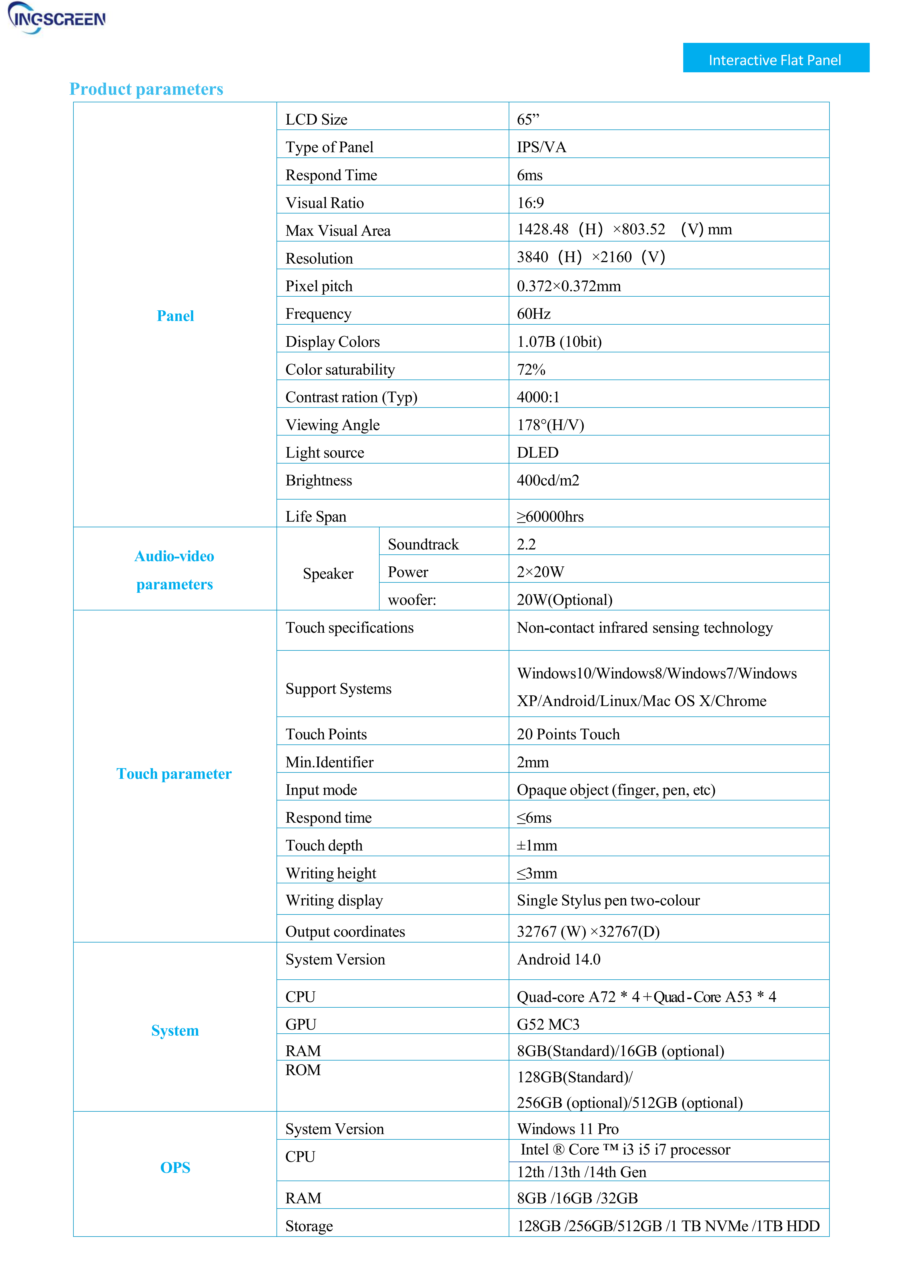 65 inch Interactive Flat Panel 18 series(3576.B) EN 01_02.png