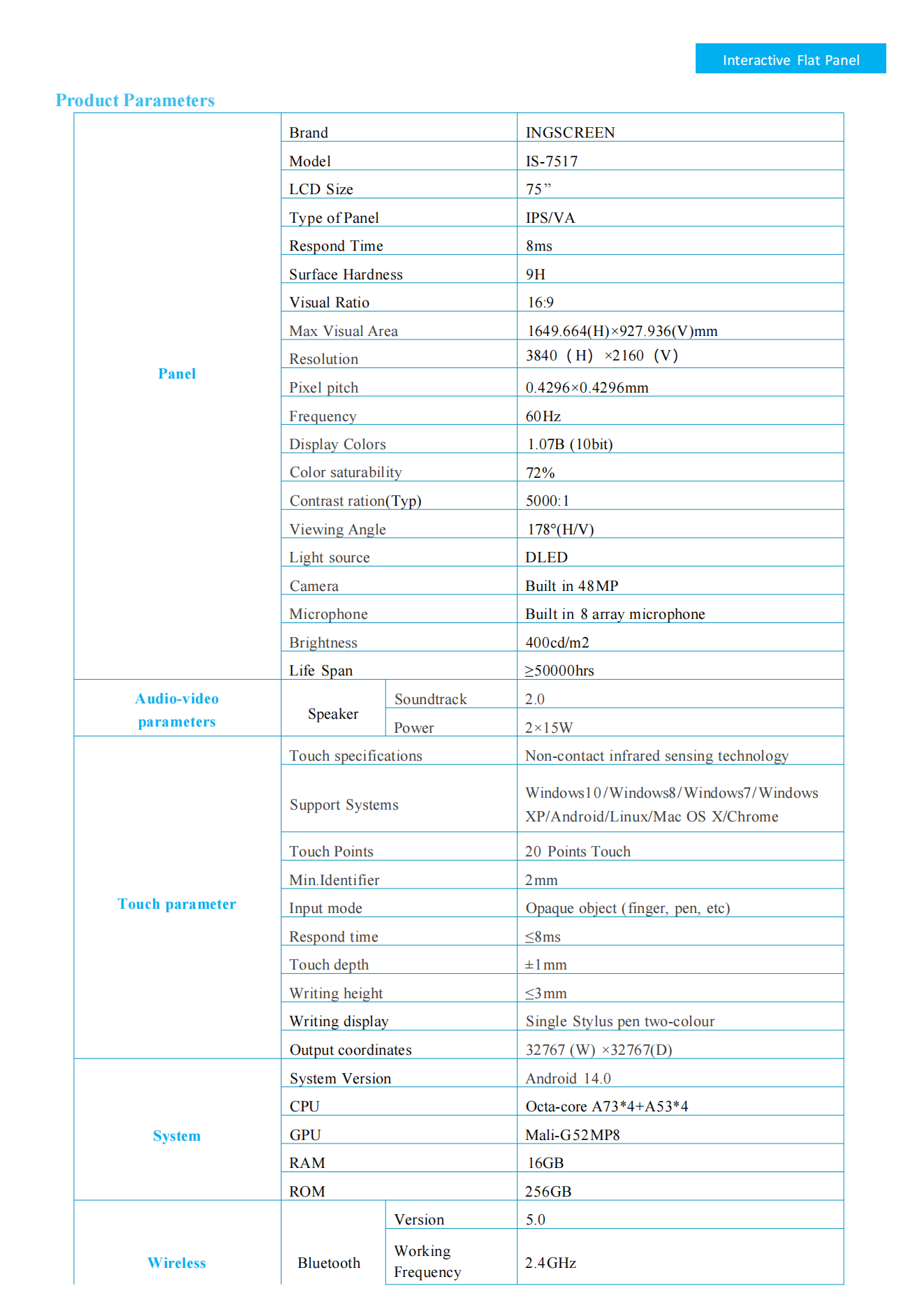 75 inch interactive flat panel 16+256G_01.png