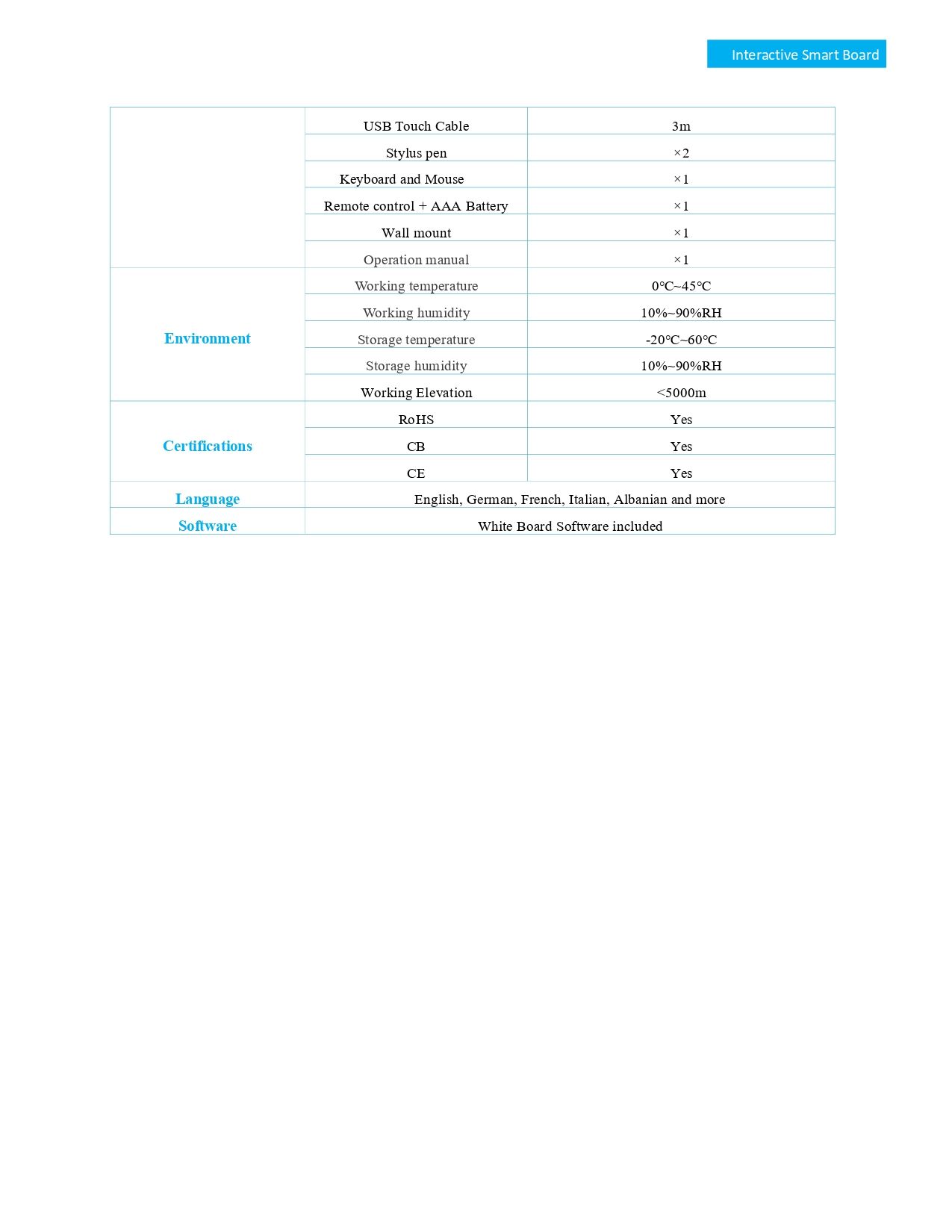 Datasheet 75_page-0004(125f9dc1ca).jpg