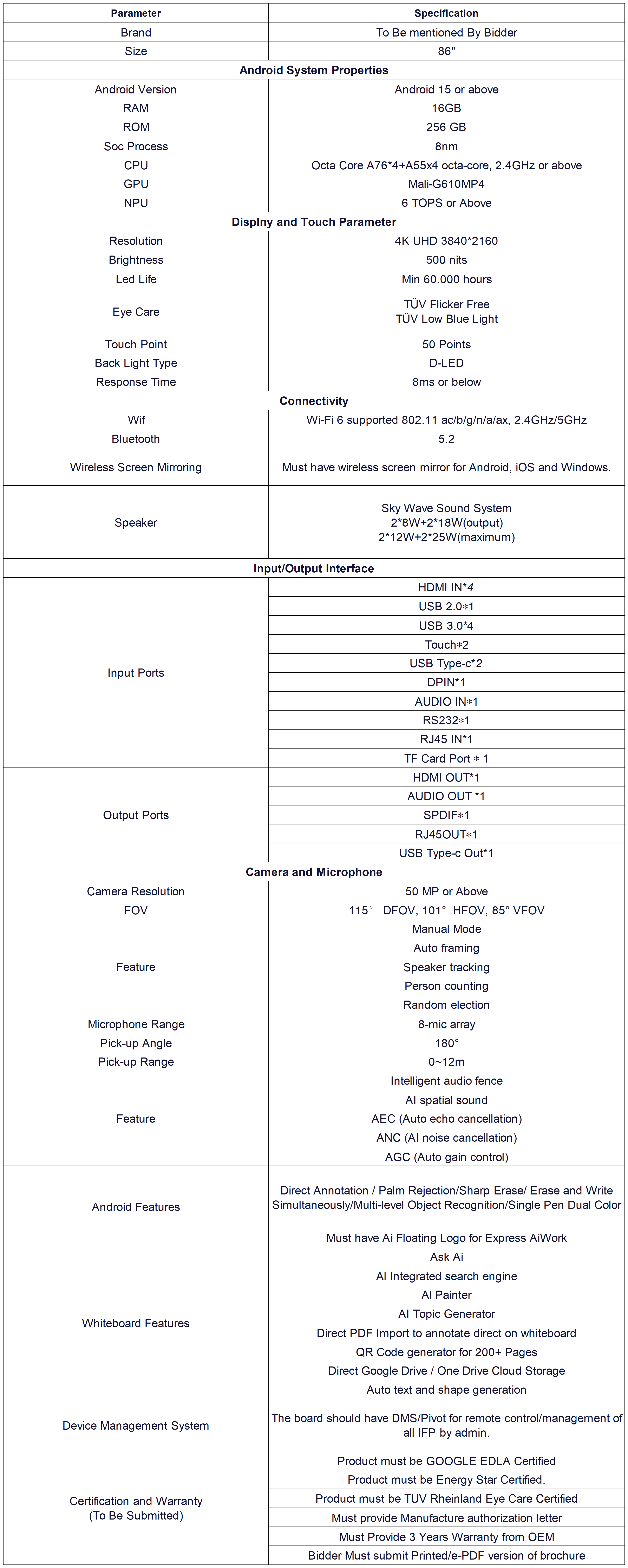 interactive panel_Sheet4.png