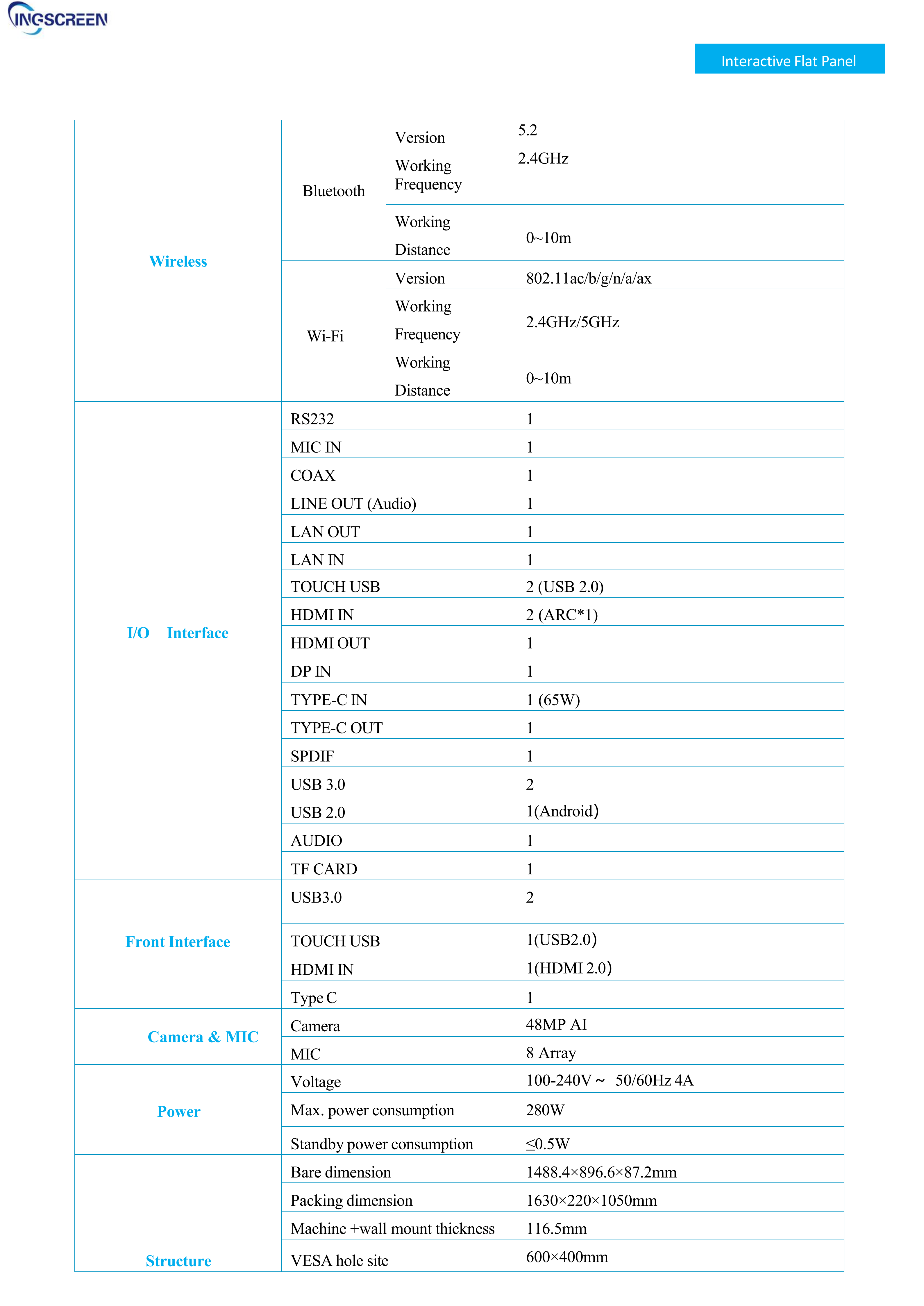 65 inch Interactive Flat Panel 18 series(3576.B) EN 01_03.png