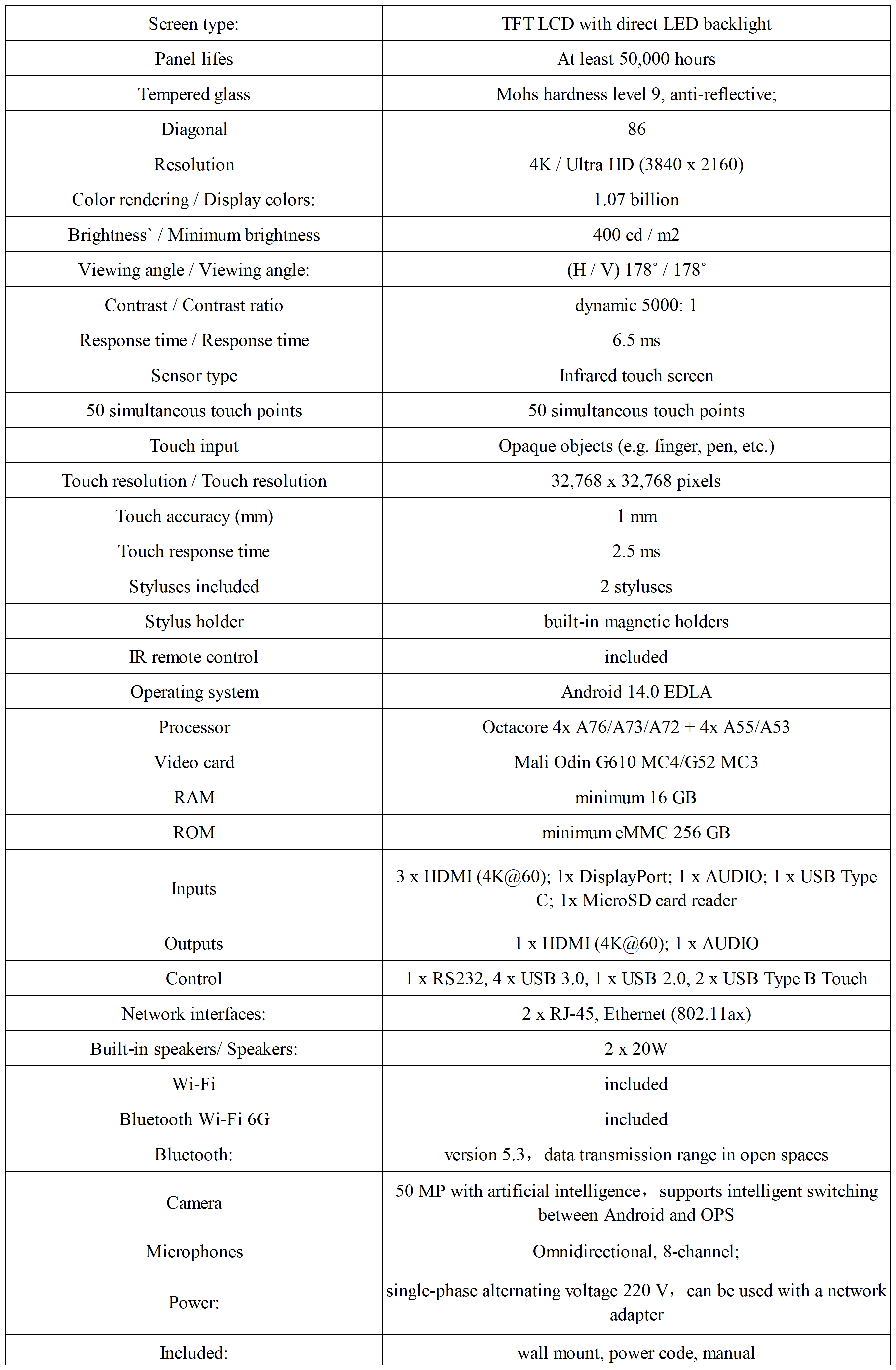 interactive panel_Sheet1(3).png