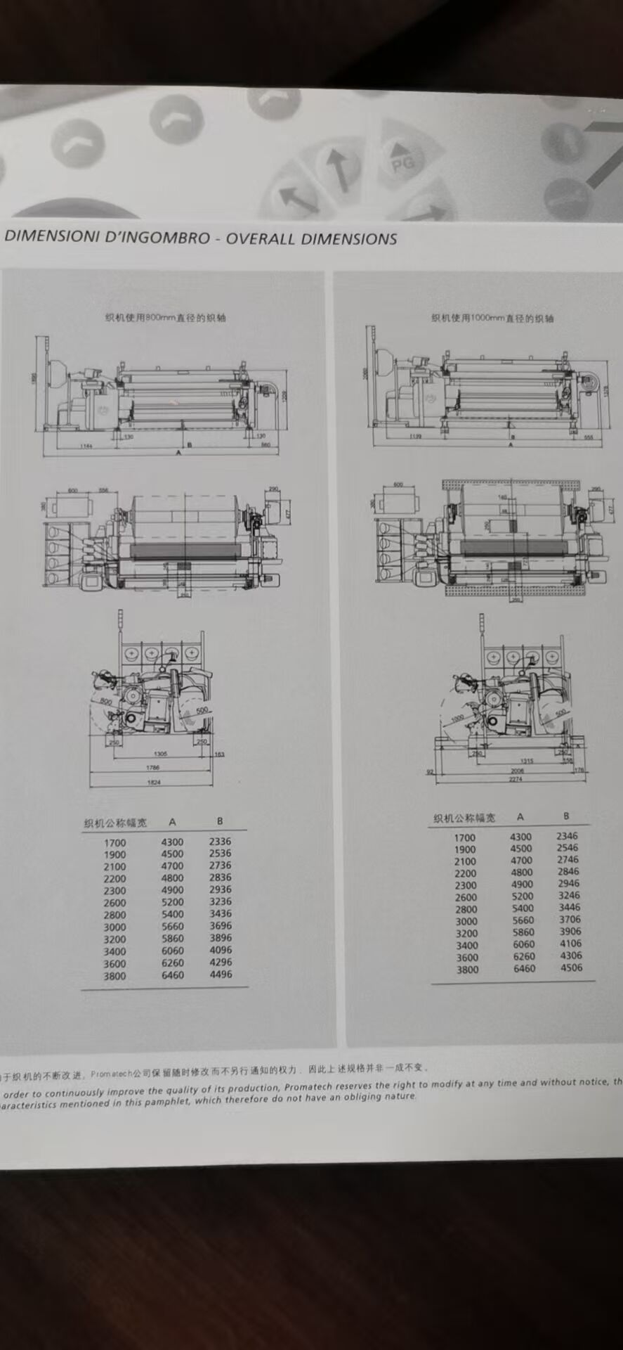 ဖလန်နဲလ် ဝေးဗင်းစက်