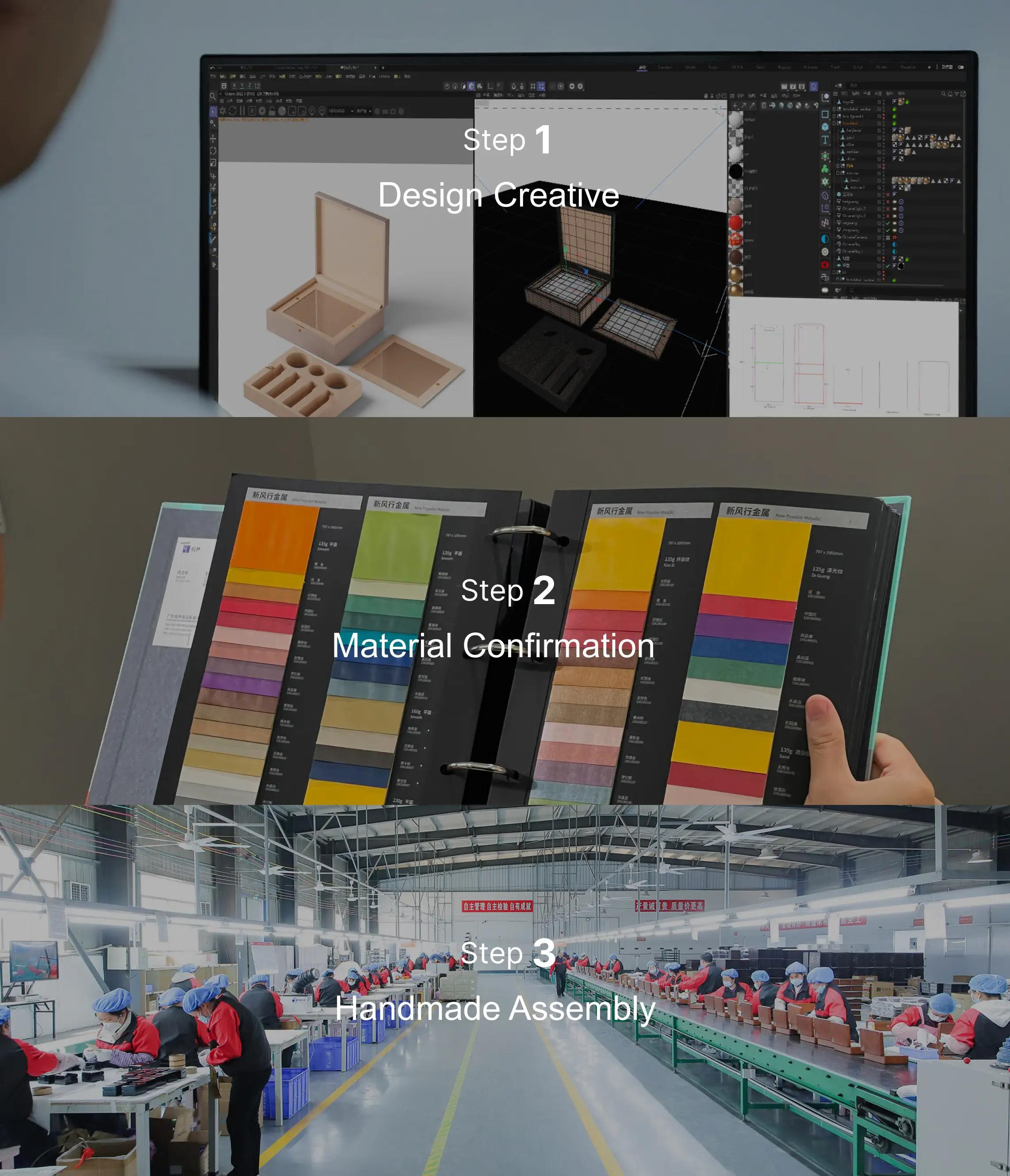 Custom End-to-End Solutions