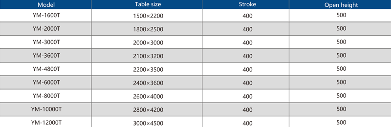 Hydraulic press (1).png
