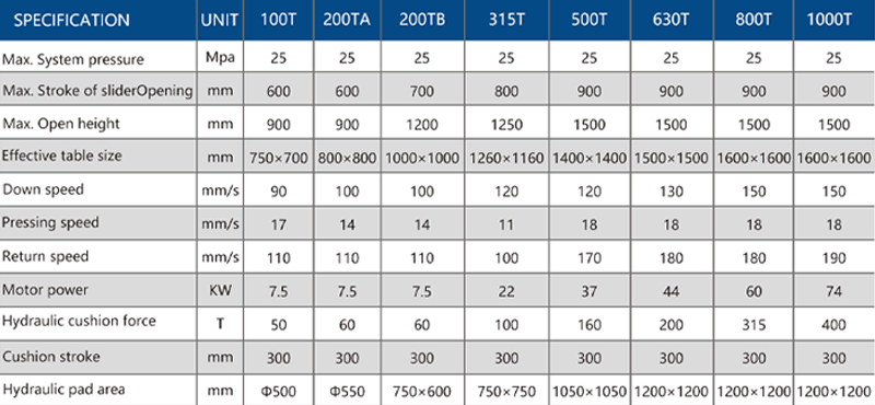 Hydraulic press (5).png