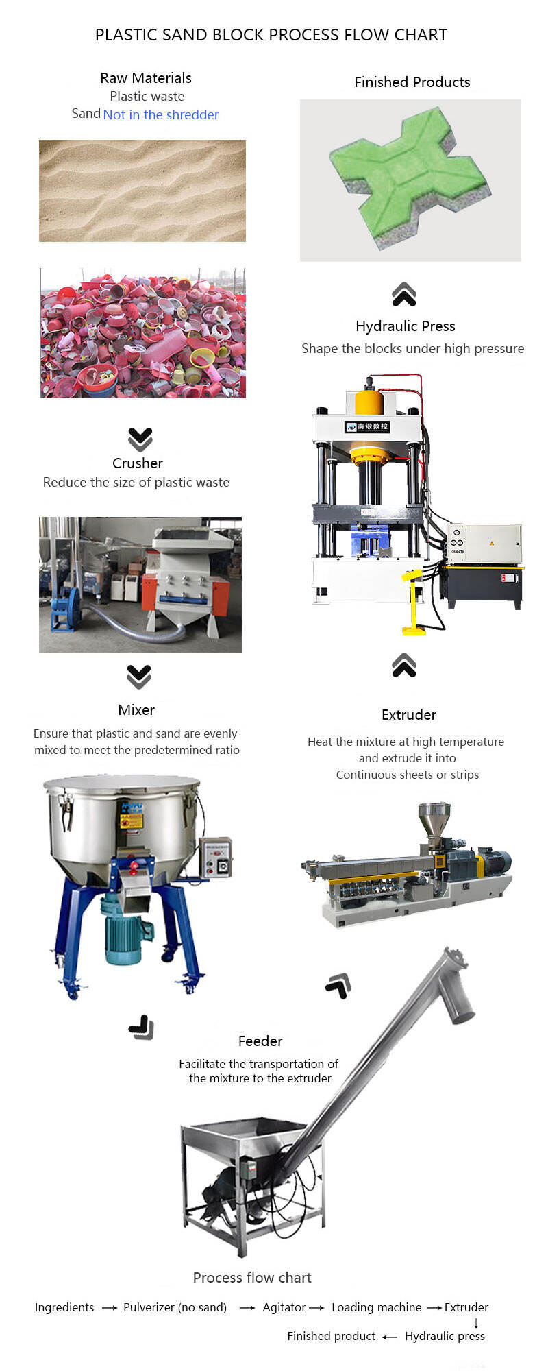 315 ton hydraulic press (1).jpg