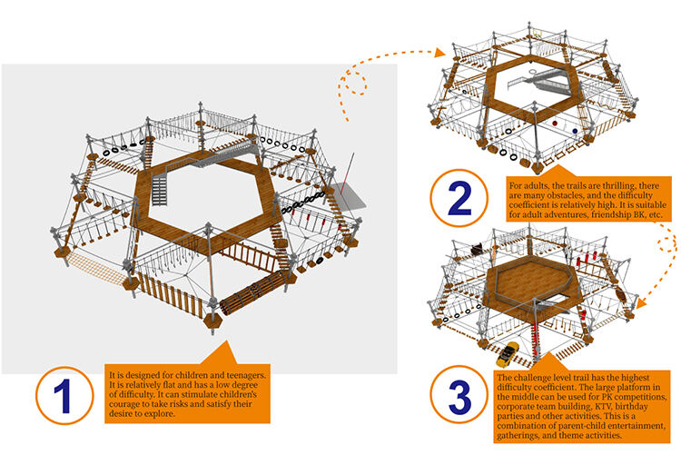 Outdoor Obstacle Adventure details