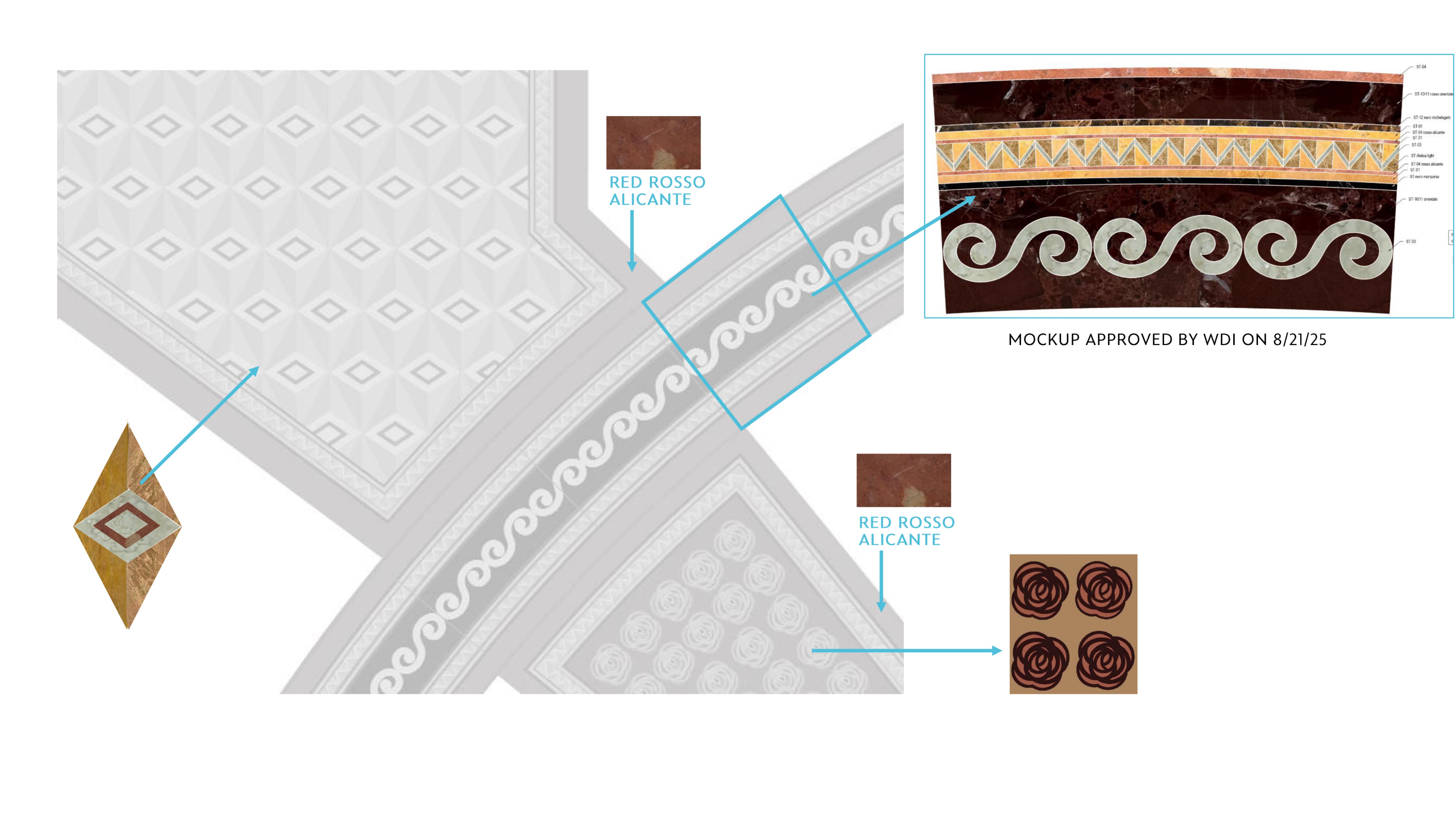Yachat for Itally Shipping Group