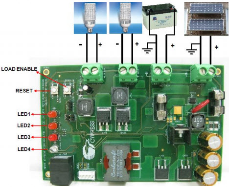 AN56778, PowerPSoC - MPPT Solar Charger with Integrated LED Driver using Infineon Technologies AG's CY8CLED04D01-56LTXI