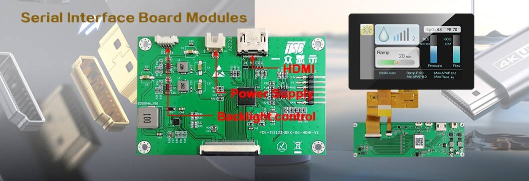 Serial Interface Board Modules