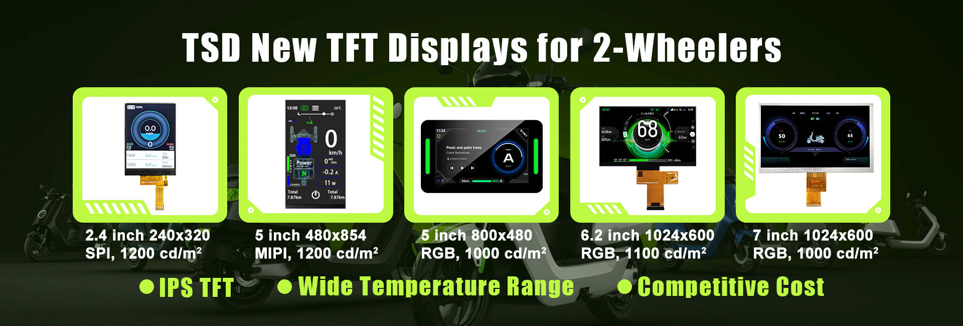 2.4 inch 240*320 High brightness 1200nits ST7789T3 SPI Interface IPS ...