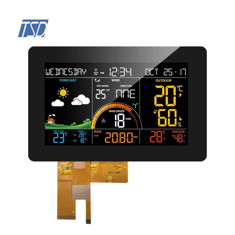 Ako vylepšujú vlastné LCD inteligentné domácnosti a aplikácie IoT?
