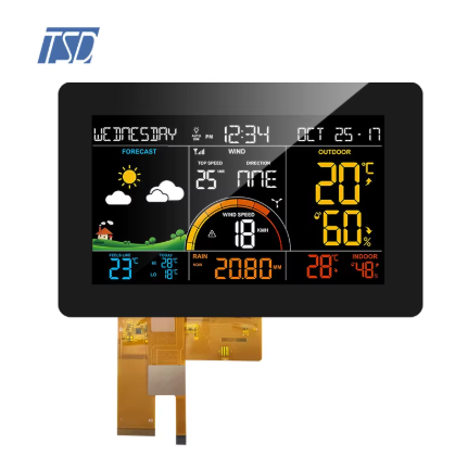 Kādas skatuves tehnoloģijas tiek izmantotas TFT LCD ekrānos?