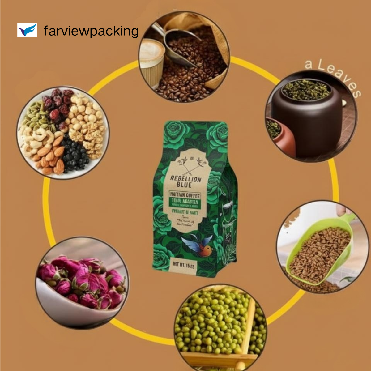 Råd til valg af holdbar og omkostningseffektiv kaffeemballage