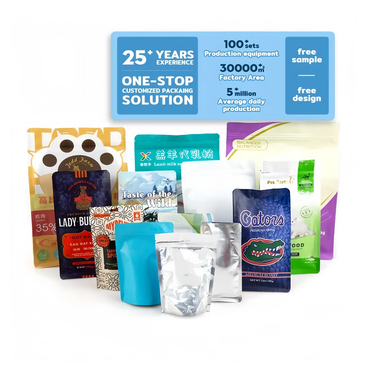 Rintangan Kimia dan Keserasian yang Unggul