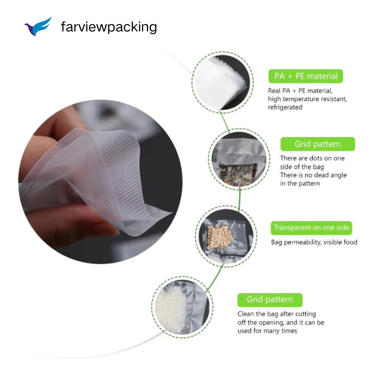 優れた省スペース技術