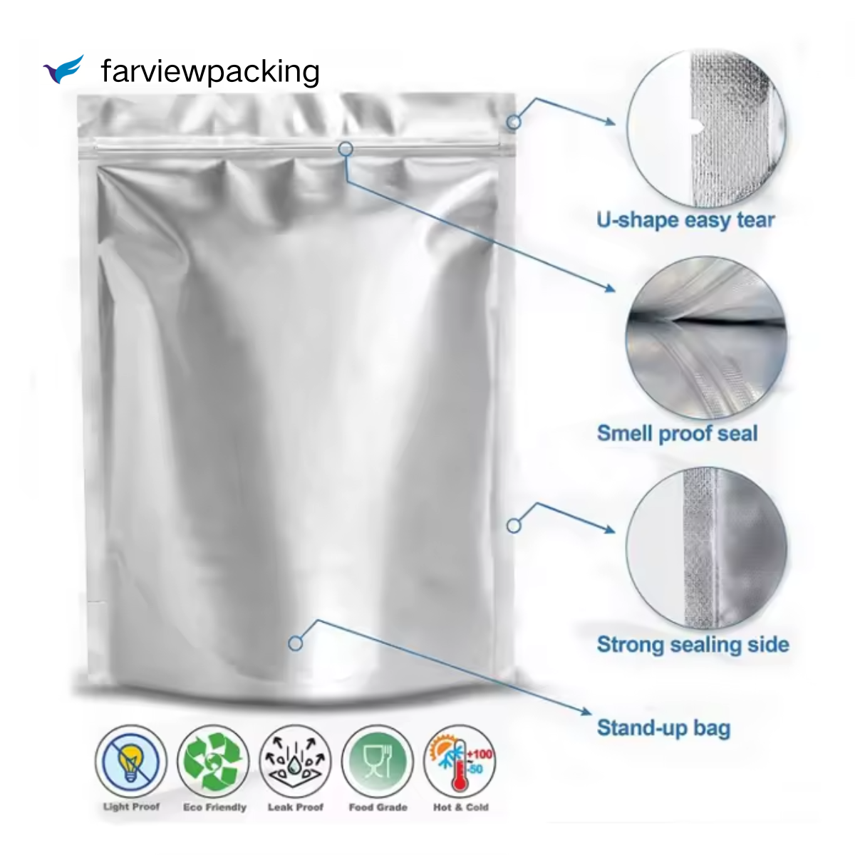 多様な温度対応能力和化学薬品に対する耐性